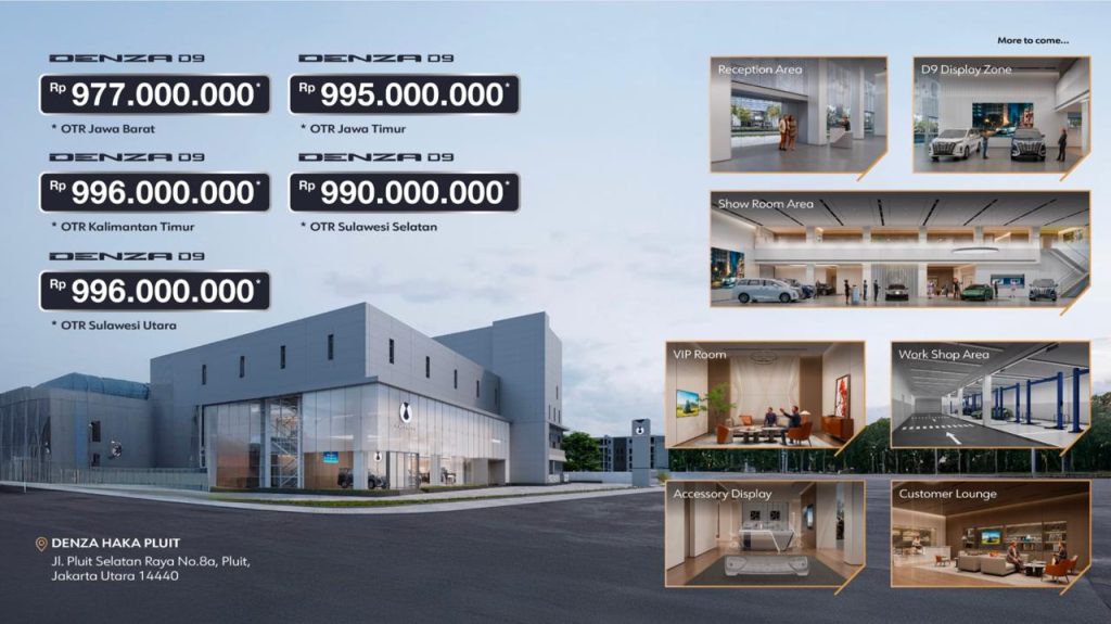 Harga Denza Antar Provinsi